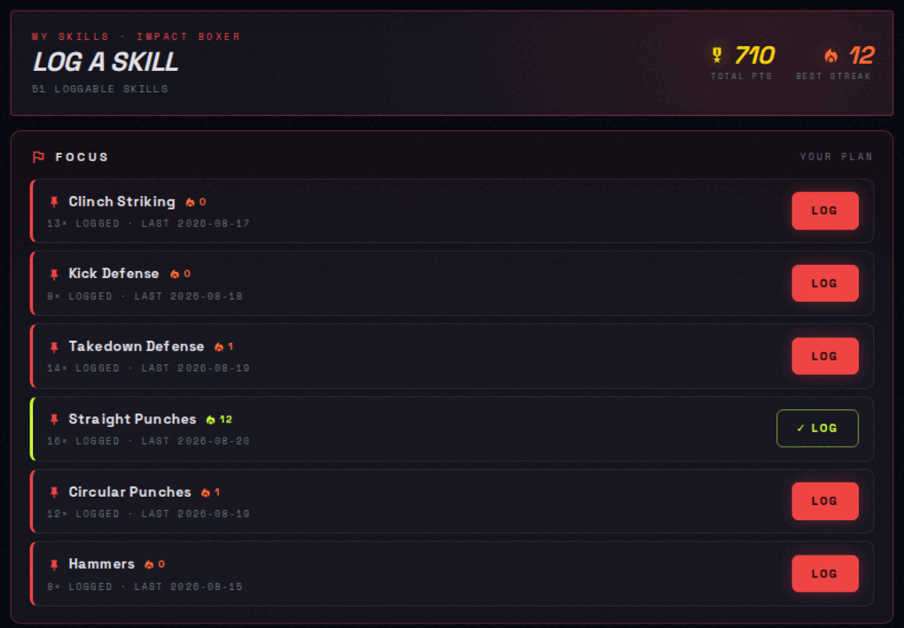 The Log a Skill screen in the hub: six focus skills, each with the number of times logged and the date last trained, and a Log button